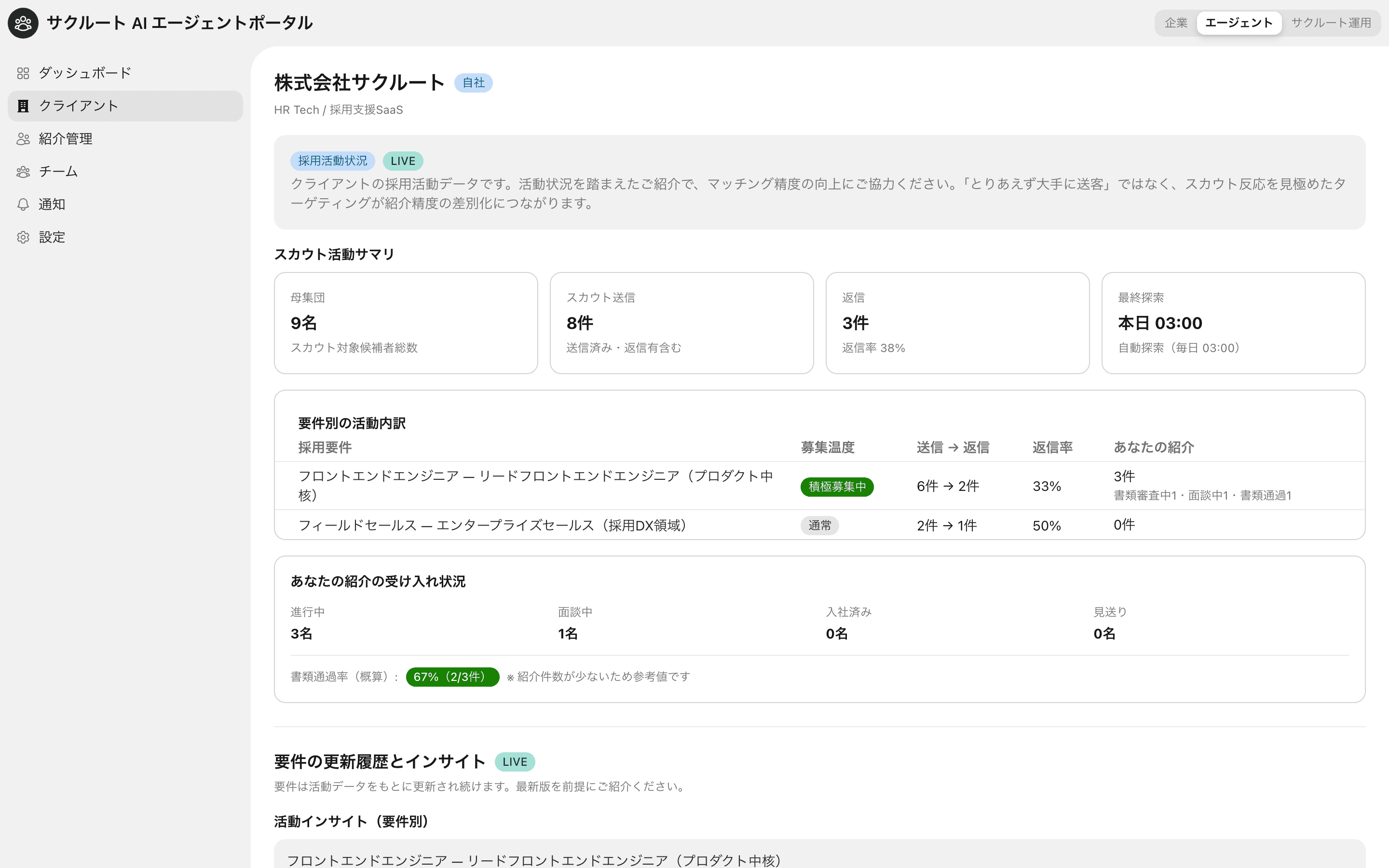 エージェントポータルのクライアント詳細画面。企業の要件アセットと募集温度が表示されている